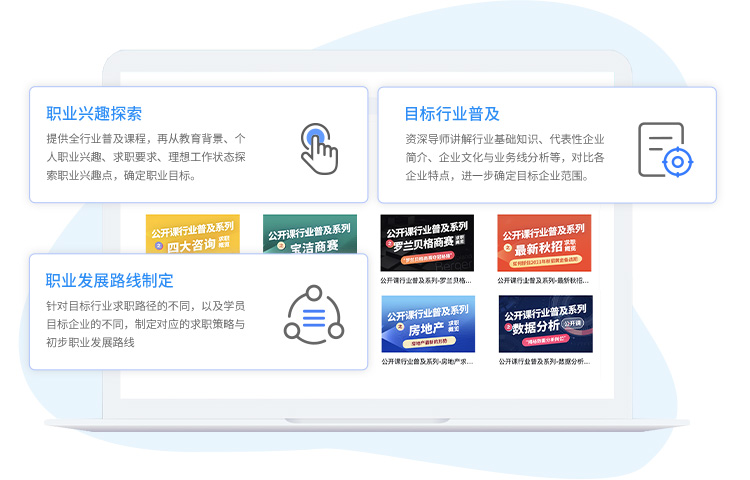 行业认知提升