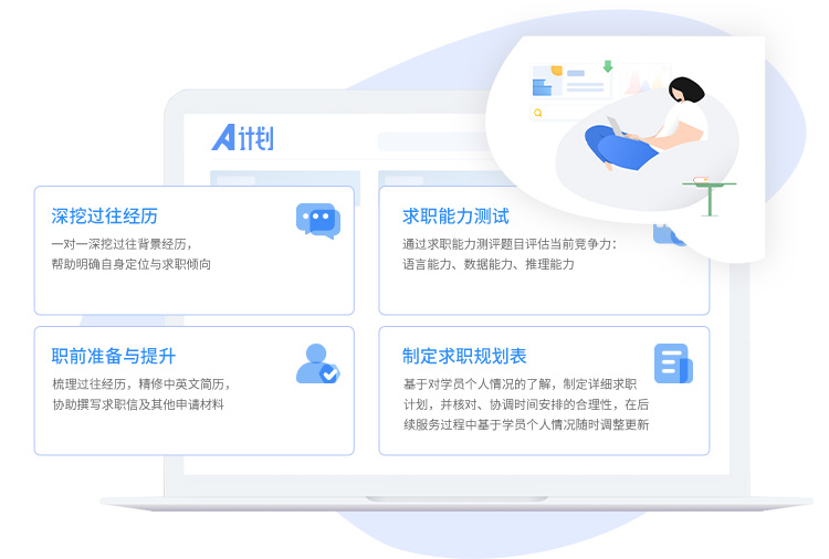 求职准备阶段